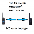 Радиосвязь простая симплексная