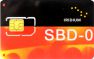 SIM-карта SBD-0 Iridium