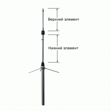 Антенна базовая OPEK BS-150